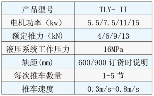 液壓鏈?zhǔn)酵栖嚈C